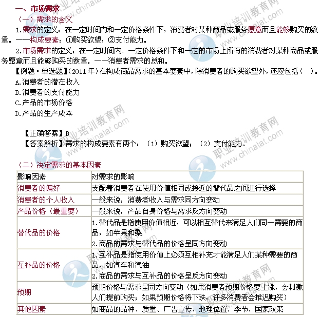 2014年中級經(jīng)濟師考試經(jīng)濟基礎知識精講：市場需求