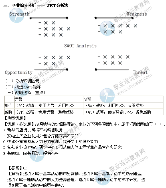 2014年中級(jí)經(jīng)濟(jì)師考試工商管理精講：企業(yè)綜合分析