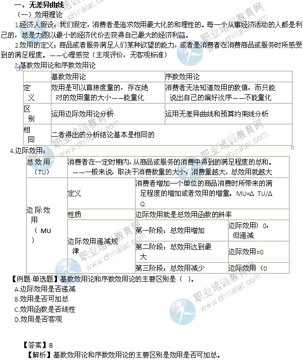 2014年中級經(jīng)濟(jì)師考試經(jīng)濟(jì)基礎(chǔ)知識精講：無差異曲線