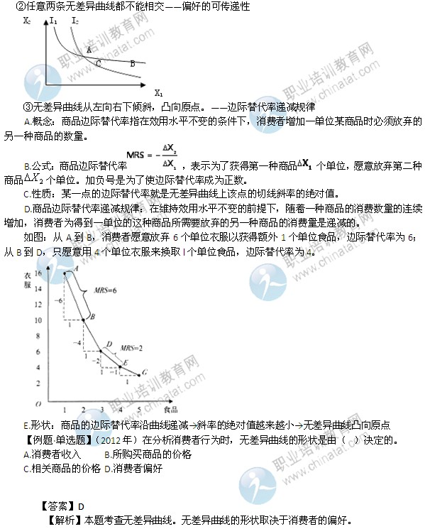 2014年中級經(jīng)濟(jì)師考試經(jīng)濟(jì)基礎(chǔ)知識精講：無差異曲線