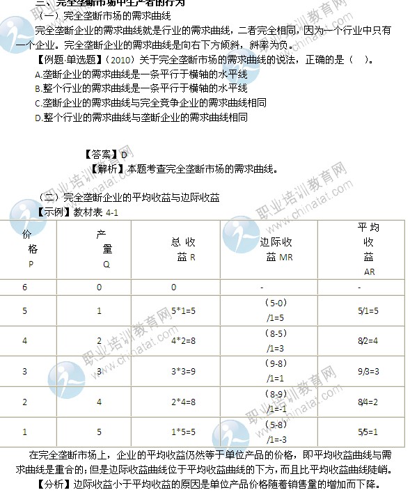 2014年中級(jí)經(jīng)濟(jì)師經(jīng)濟(jì)基礎(chǔ)精講：完全壟斷市場中生產(chǎn)者的行為