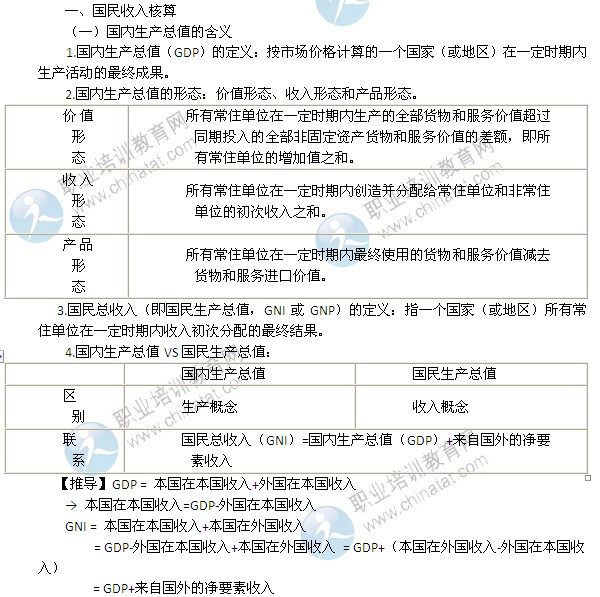 2014年中級經(jīng)濟師考試經(jīng)濟基礎知識精講：國民收入核算