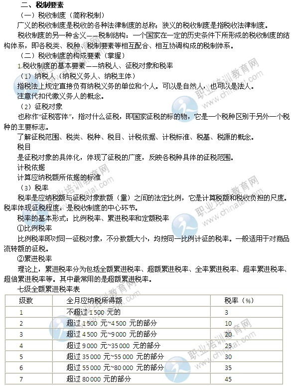 2014年中級經(jīng)濟師考試財政稅收精講：稅制要素