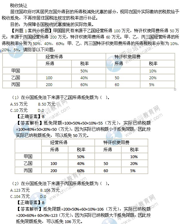 2014年中級(jí)經(jīng)濟(jì)師考試財(cái)政稅收精講：國(guó)際重復(fù)征稅的產(chǎn)生與免除