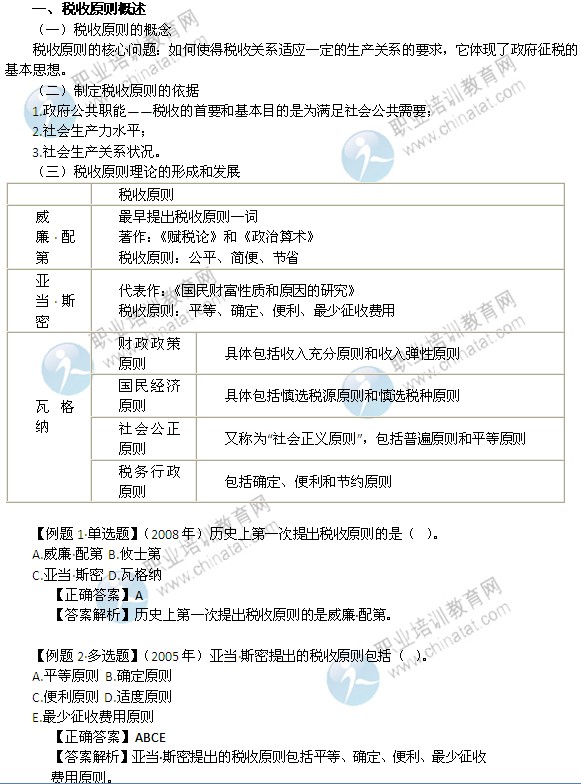 2014年中級經(jīng)濟師考試財政稅收精講：稅收原則概述