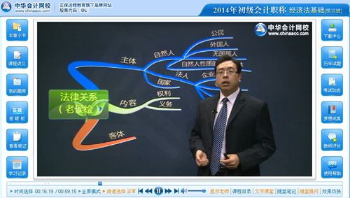 侯永斌老師2014年初級會計職稱《經(jīng)濟法基礎(chǔ)》免費試聽