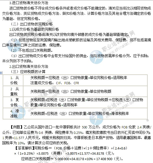 2014年中級(jí)財(cái)政稅收精講：關(guān)稅的完稅價(jià)格和應(yīng)納稅額的計(jì)算