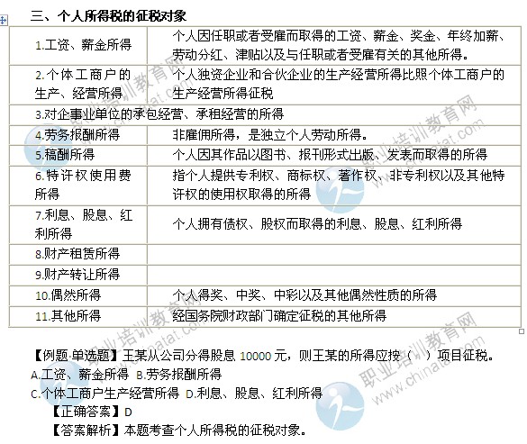 2014年中級經(jīng)濟(jì)師考試財(cái)政稅收精講：個(gè)人所得稅的征稅對象