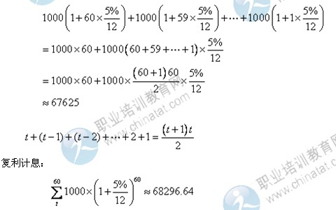 2014年中級經(jīng)濟師考試金融專業(yè)精講：現(xiàn)值與終值