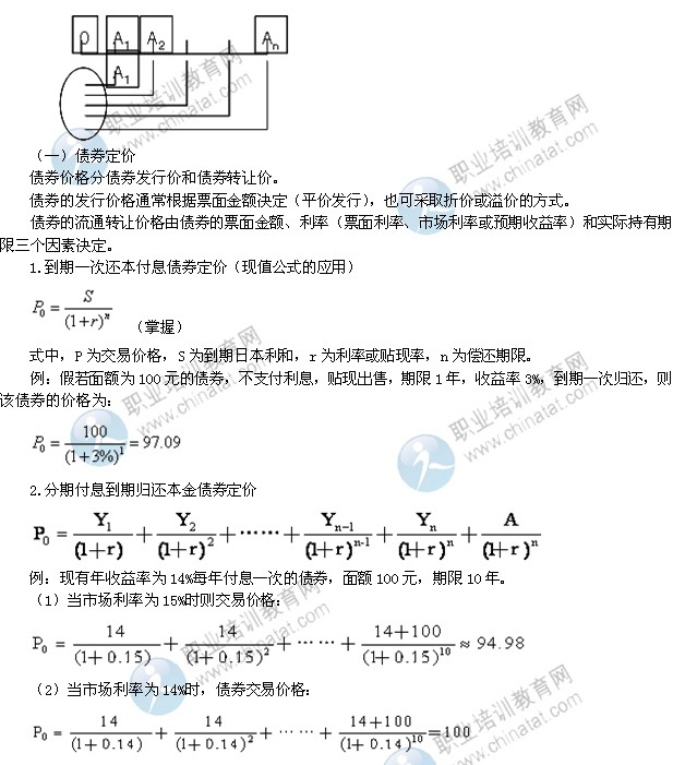 2014年中級經(jīng)濟(jì)師考試金融專業(yè)精講：利率與金融資產(chǎn)定價