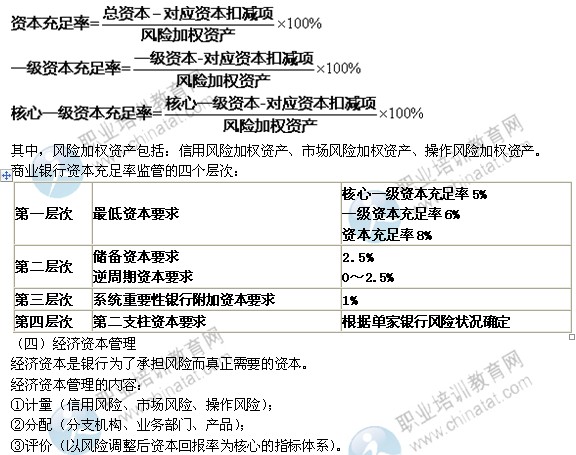 2014年中級經(jīng)濟師考試金融專業(yè)精講：資本管理