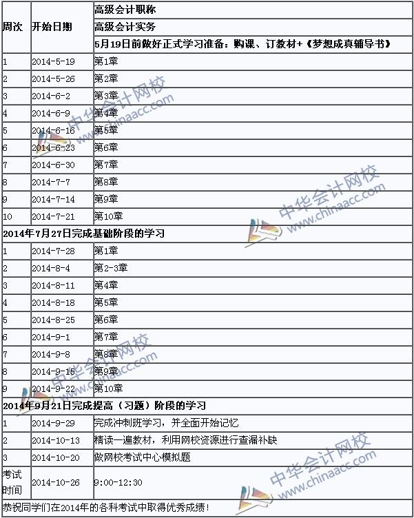 2014年高級會計師考試學(xué)習(xí)計劃表