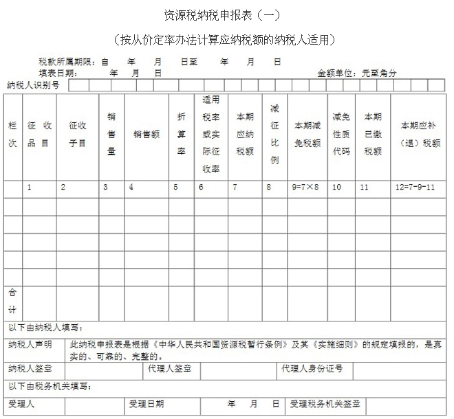 資源稅納稅申報(bào)表（一） 