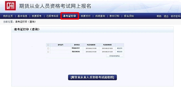 2015年期貨從業(yè)資格考試準(zhǔn)考證打印流程