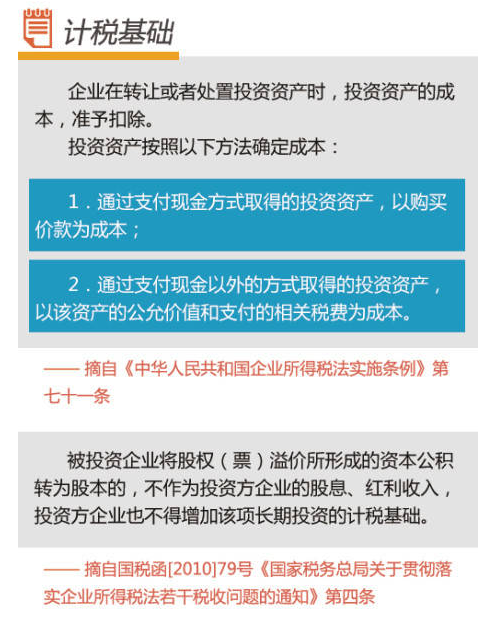 圖解資產(chǎn)的企業(yè)所得稅處理--投資資產(chǎn)和存貨篇