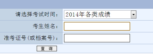 重慶2014年經濟師考試成績查詢入口