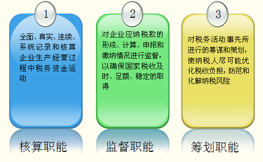 稅務會計的職能有哪些