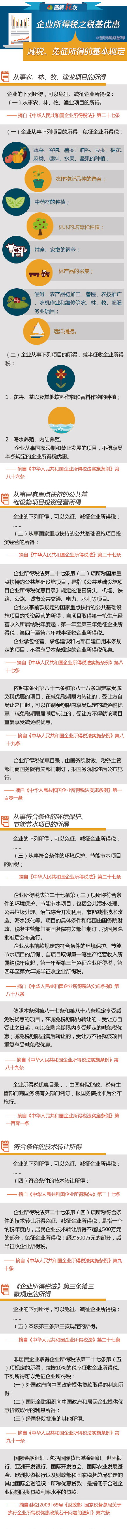 企業(yè)所得稅之稅基優(yōu)惠：減稅、免征所得的基本規(guī)定