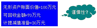 財(cái)會(huì)會(huì)計(jì)信息質(zhì)量要求謹(jǐn)慎性