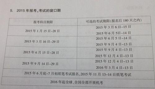 浙江寧波2105年內(nèi)審師（CIA）機(jī)考概況