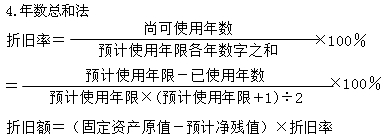 2015年初級(jí)審計(jì)師《審計(jì)專(zhuān)業(yè)相關(guān)知識(shí)》復(fù)習(xí)：折舊