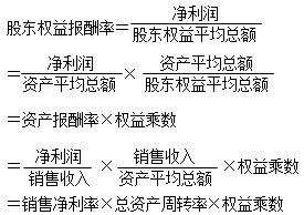 2015年中級審計師《審計專業(yè)相關知識》復習：財務綜合分析