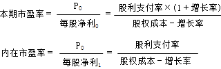 財務成本管理知識點