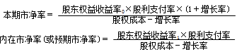 財務成本管理知識點