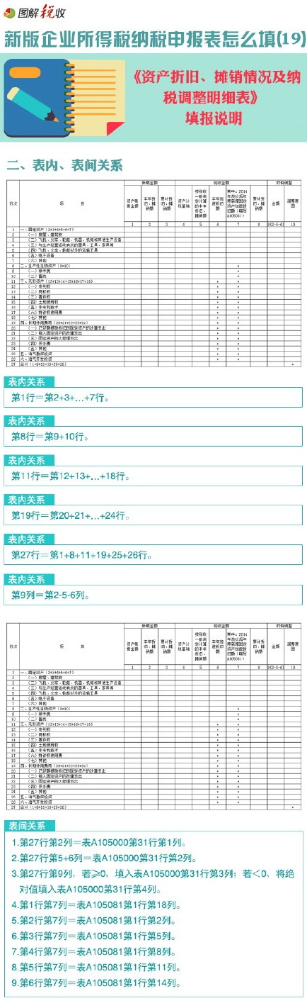 Dö(bo)ô(19)Ya(chn)fNr{{(dio)(x)