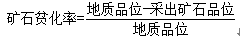 收益法主要評(píng)估參數(shù)的確定