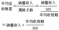 財務(wù)成本管理知識點(diǎn)