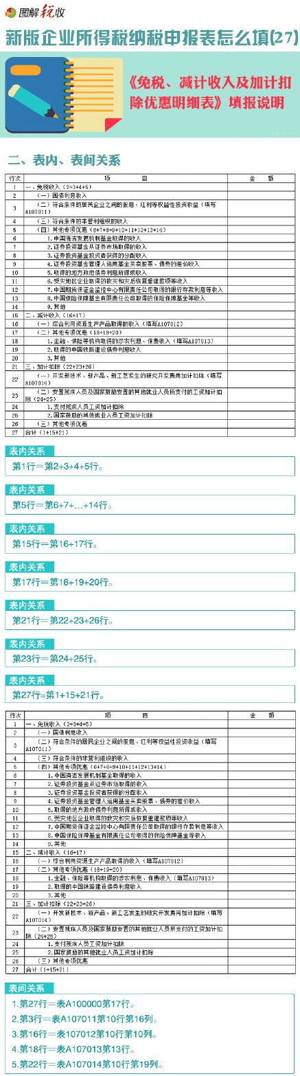 I(y)ö(bo)ô(27)ⶐpӋ(j)뼰Ӌ(j)۳(yu)(x)