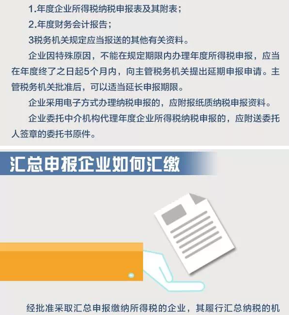 關(guān)于匯算清繳那些事兒（非居民企業(yè)篇）