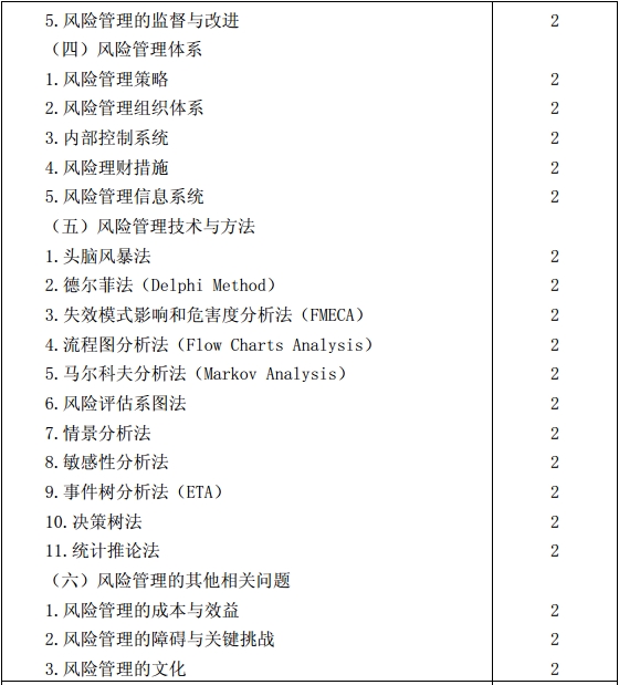 公司戰(zhàn)略與風(fēng)險(xiǎn)管理考試大綱