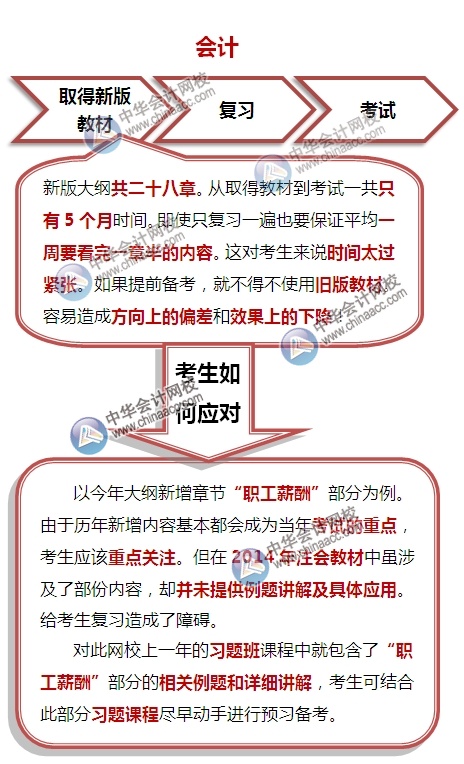 看2015注冊會計師考試大綱找對策：會計內容多 備考重效率