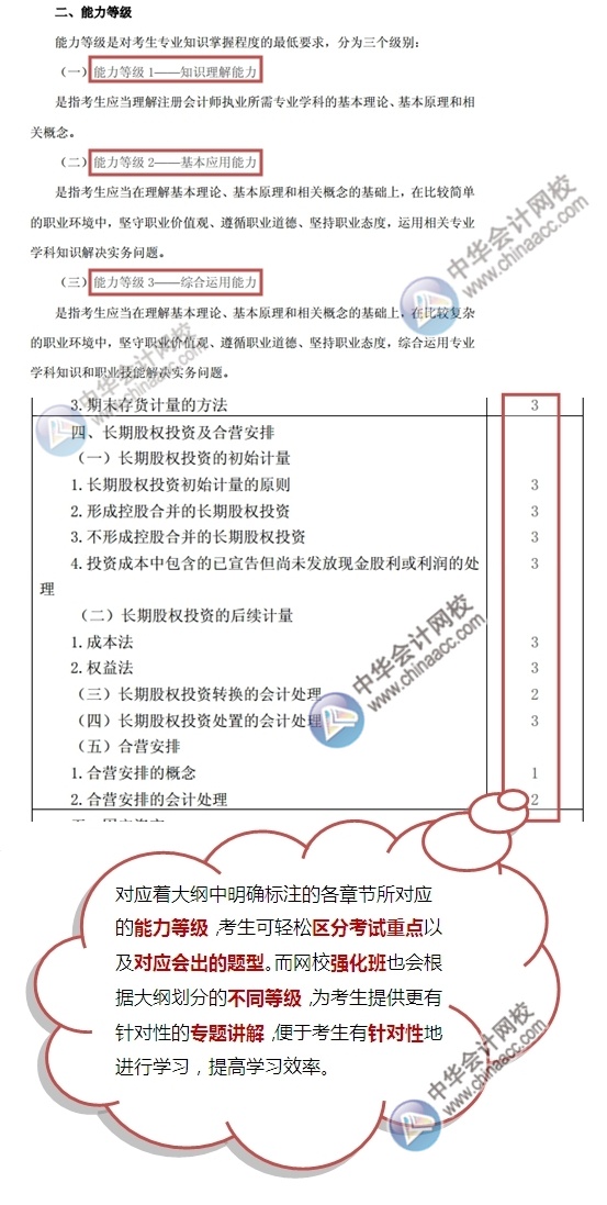 看2015注冊會計師考試大綱找對策：會計內容多 備考重效率