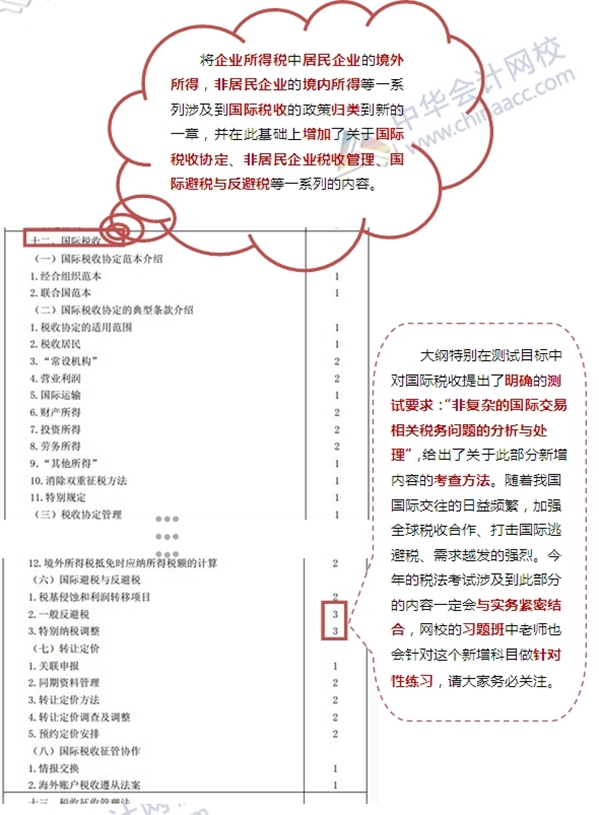 看2015注冊會計師考試大綱找對策：稅法總在變明確重點是關鍵