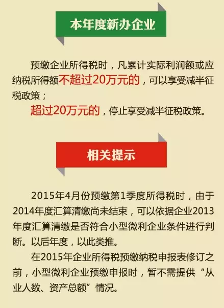 小型微利企業(yè)享受稅收優(yōu)惠須了解的7個問題