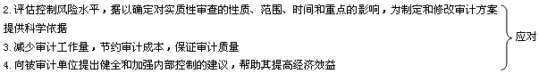 2015中級審計《審計理論與實務》知識點：內(nèi)部控制測評的作用評價