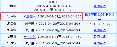 江蘇2015年中級會計(jì)職稱報(bào)名入口已開通