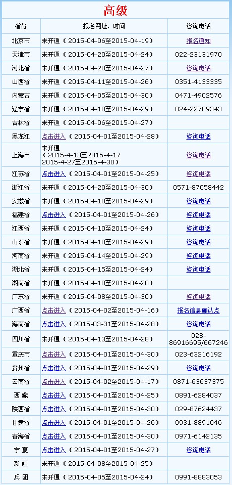 全國(guó)會(huì)計(jì)資格評(píng)價(jià)網(wǎng)開通2015年中級(jí)會(huì)計(jì)師報(bào)名入口