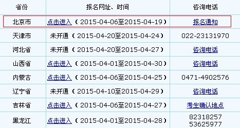 北京2015年中級(jí)會(huì)計(jì)職稱報(bào)名入口已開通