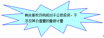 注冊會計師會計知識點