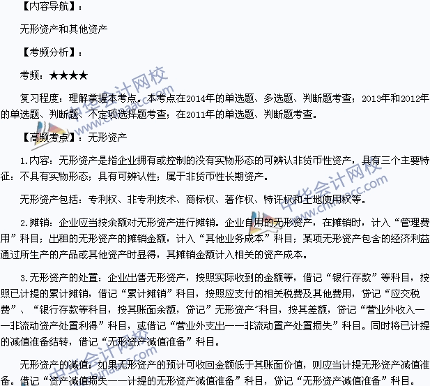 2015年初級會計職稱《初級會計實務》高頻考點：無形資產(chǎn)