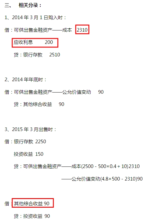 2015注會(huì)“借題發(fā)揮”會(huì)計(jì)篇：可供出售金融資產(chǎn)（權(quán)益）