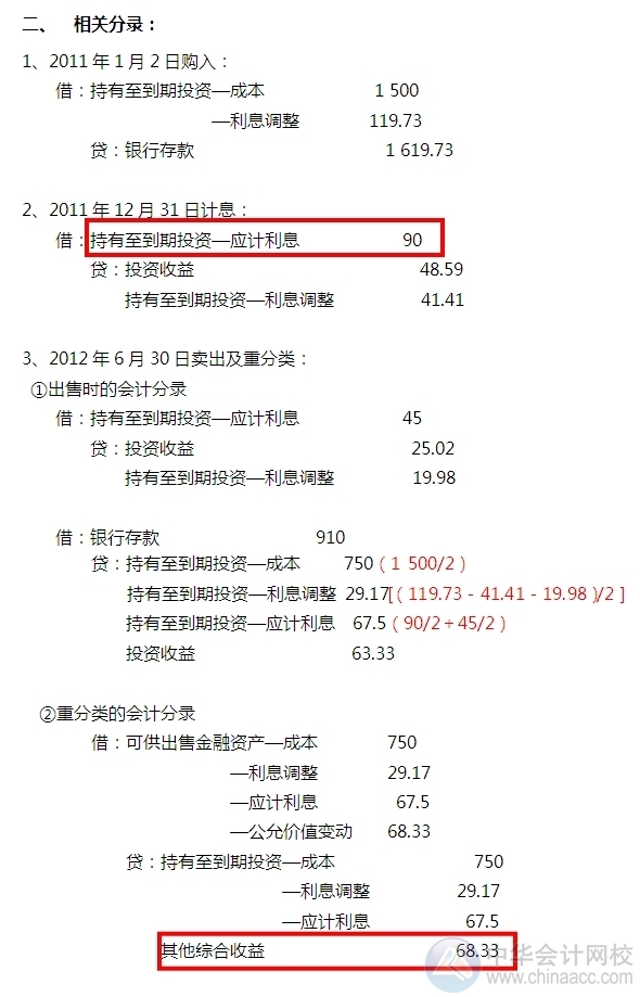 2015注會“借題發(fā)揮”會計(jì)篇：金融資產(chǎn)重分類