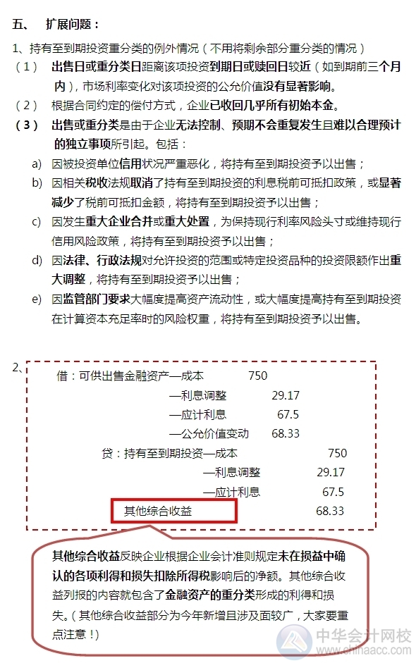 2015注會“借題發(fā)揮”會計(jì)篇：金融資產(chǎn)重分類