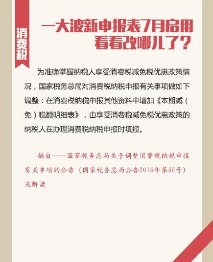 一大波新申報表7月啟用 看看改哪兒了