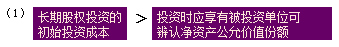 《初級會計實務》：采用權益法核算長期股權投資的賬務處理（05.25）