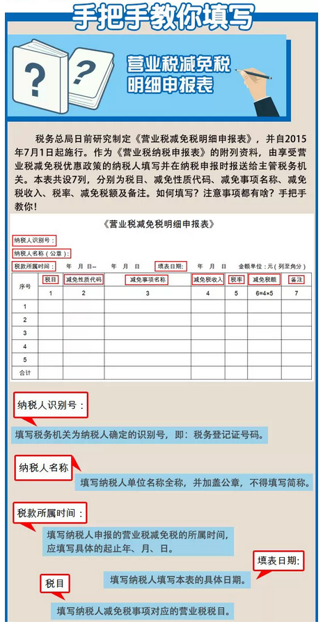 手把手教你填寫《營業(yè)稅減免稅明細申報表》